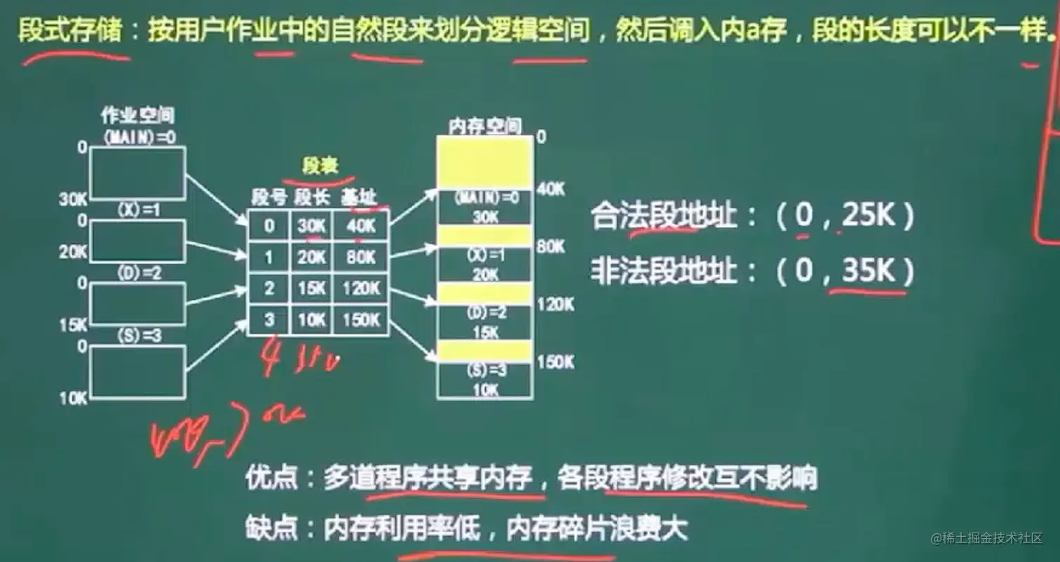 image-20211023153320771