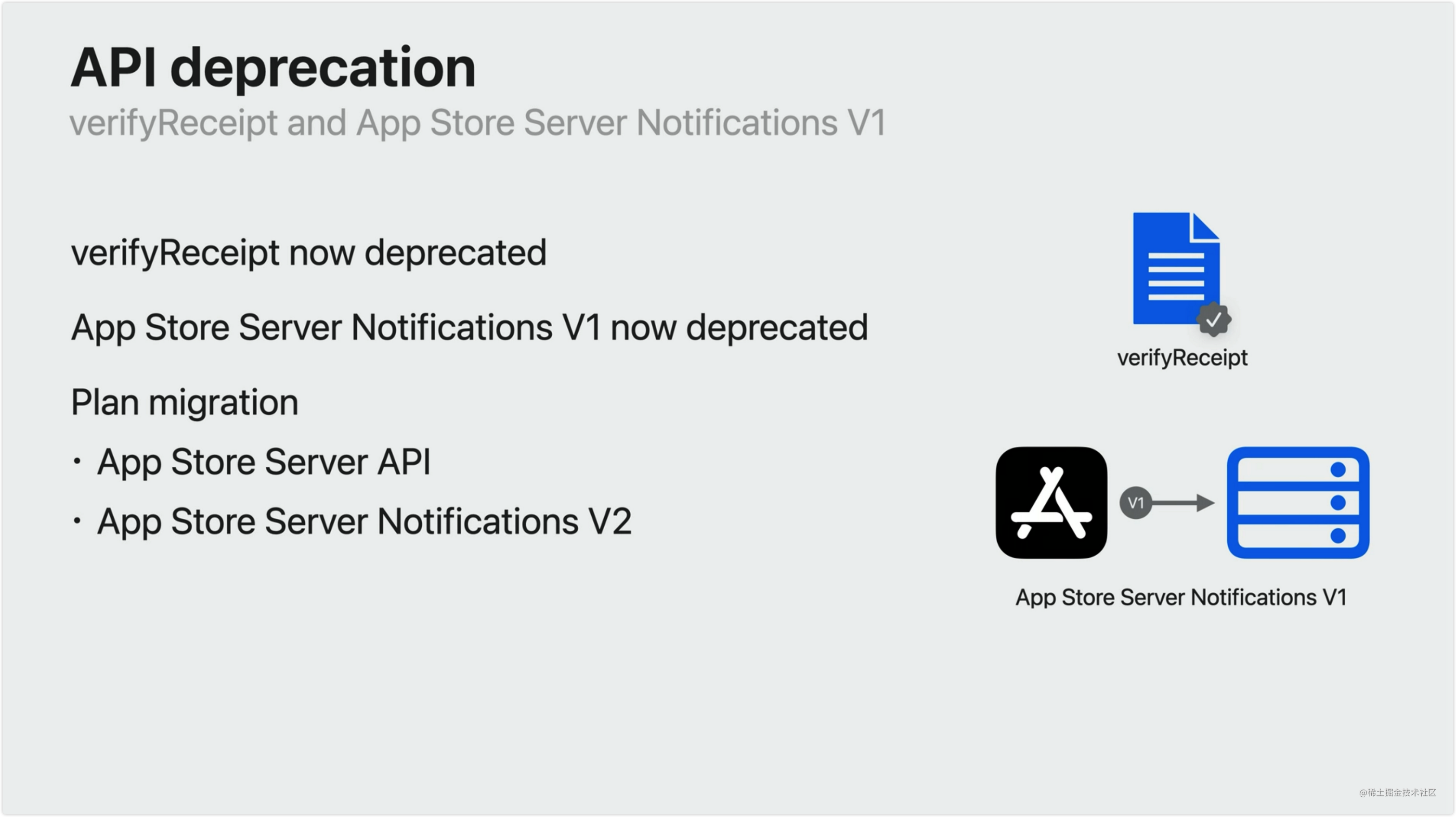 WWDC23-AppStore-DeprecatedAPI-01.png