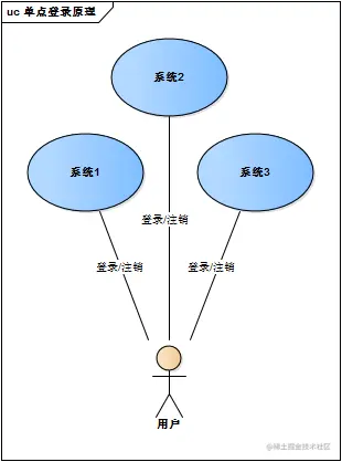 6dfbb0b1-46c0-4945-a3bf-5f060fa80710