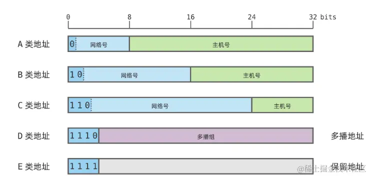 image-20231101111803393