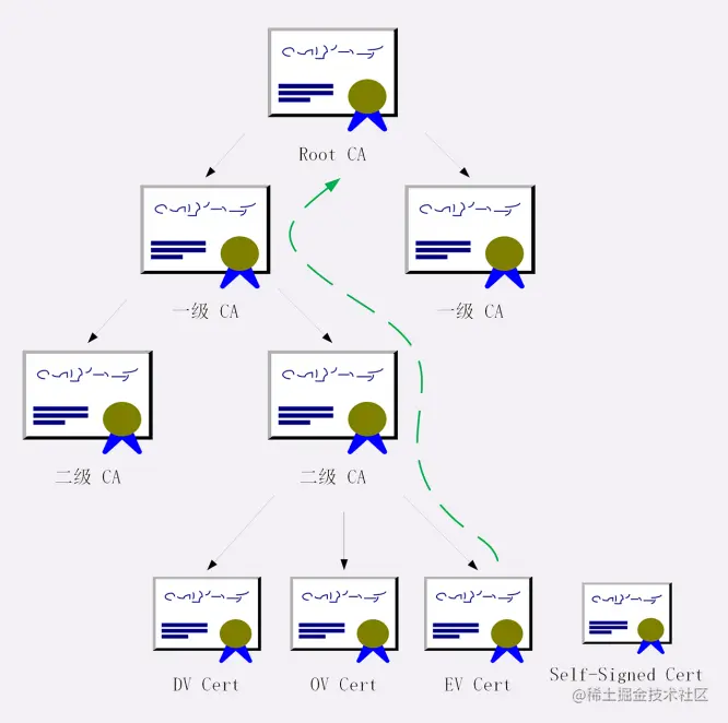 image-20220921160738485