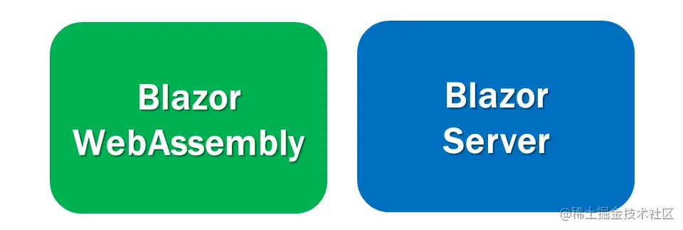 blazor client and server hosting models.png