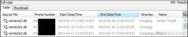 在 Autopsy 中分析数据