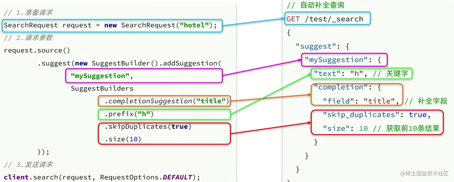 image-20230101084018801