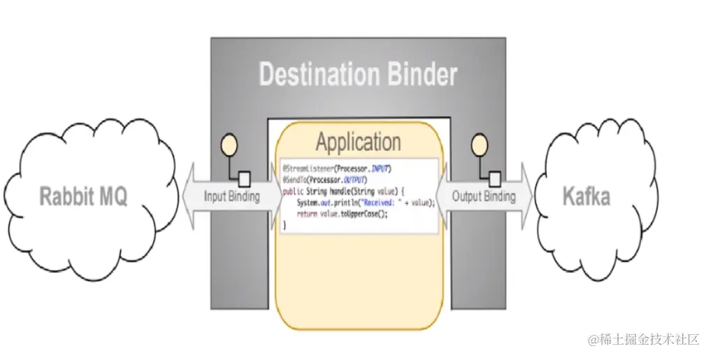 image-20220328095126768