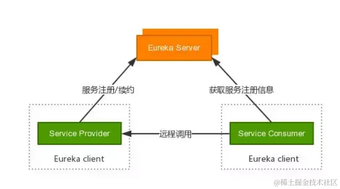 image-20200613173643245