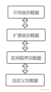 未命名文件 (6).png