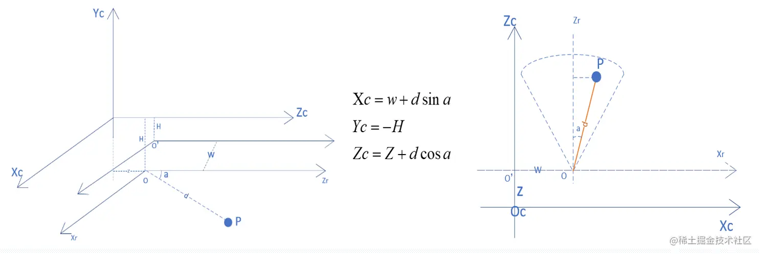 image-20220516104953030