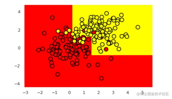 image-20210323110831988