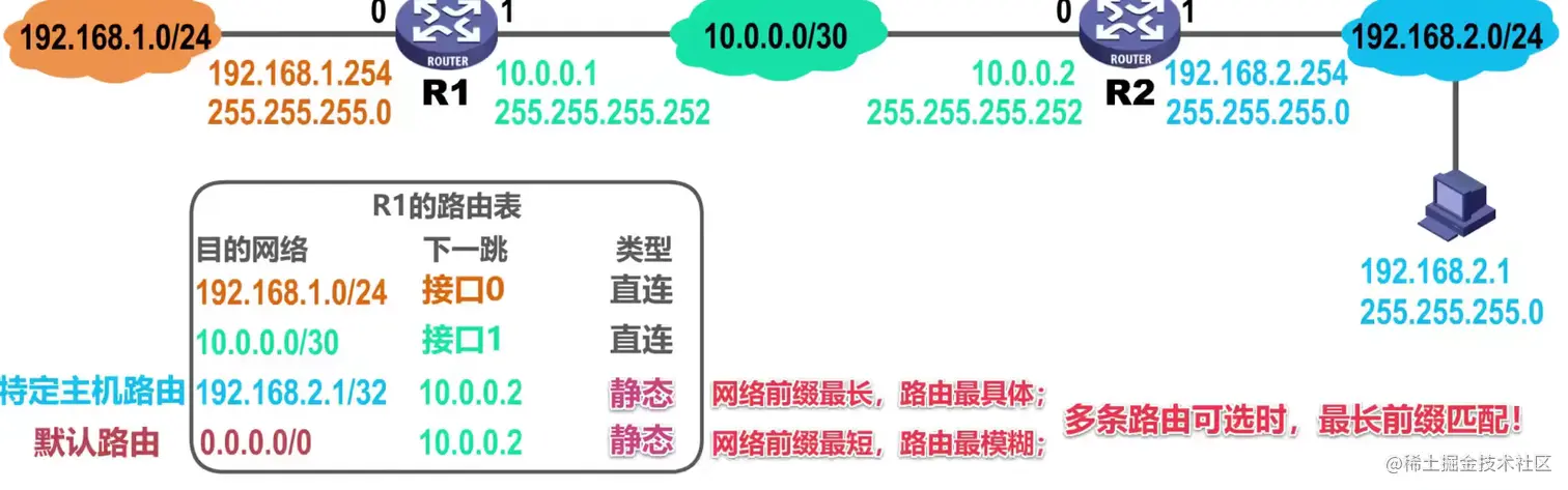 image-20211025225115034