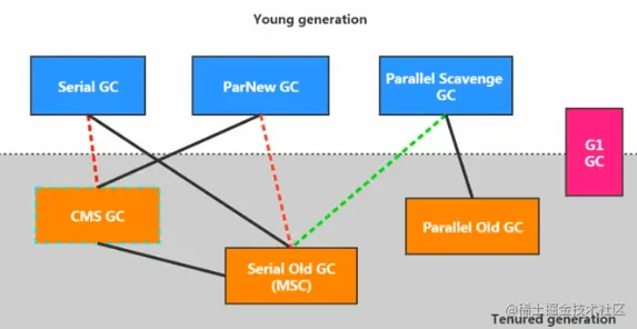 image-20210316101104991