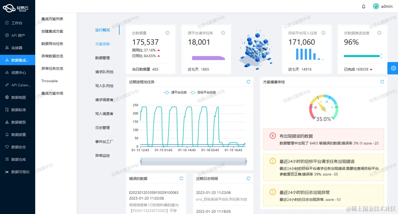 钉钉与ERP对接