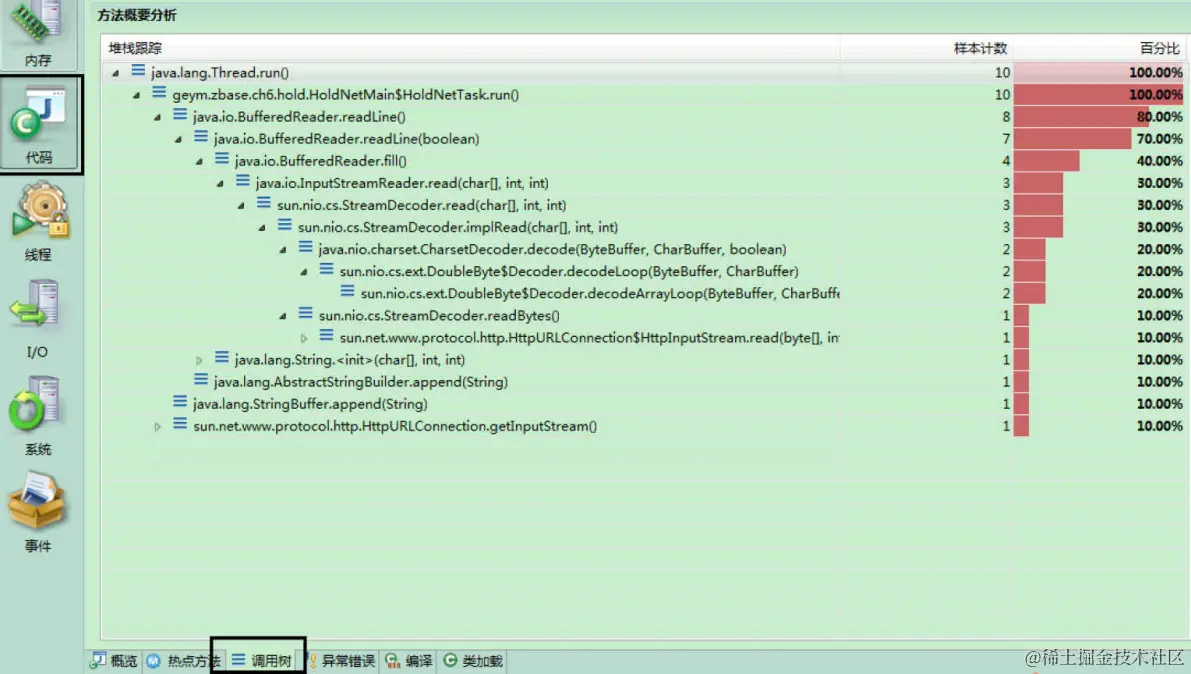 Java Flight ecode代码.bmp