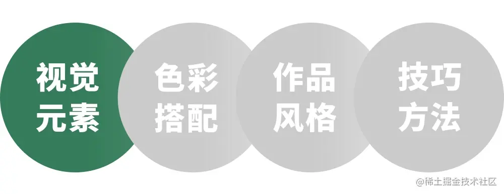 圣诞节专题没有想法？看这篇文章就够了！