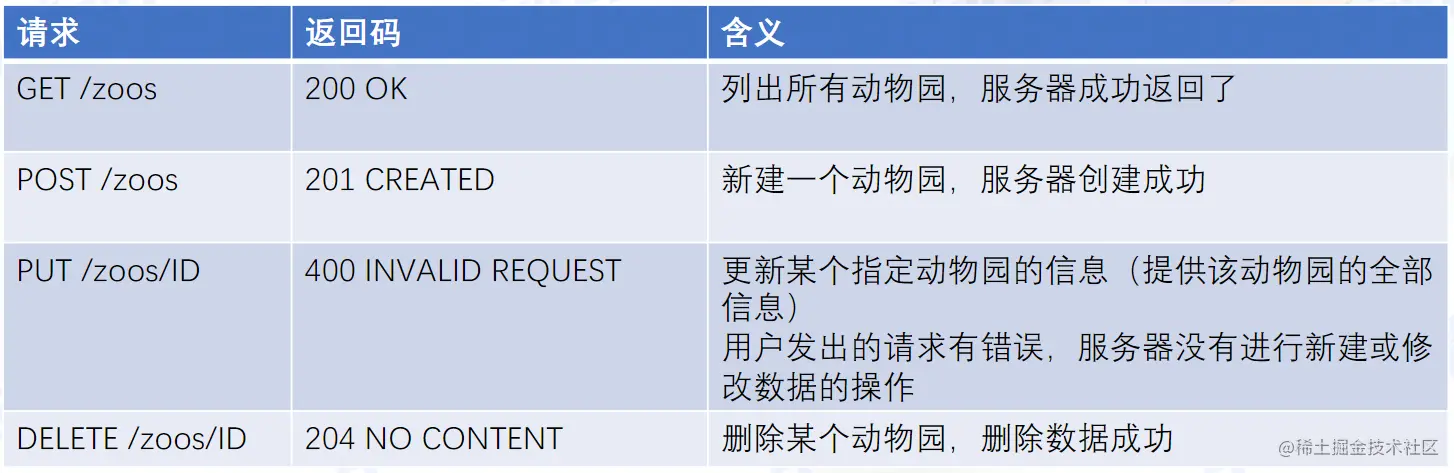 image-20220803171002706