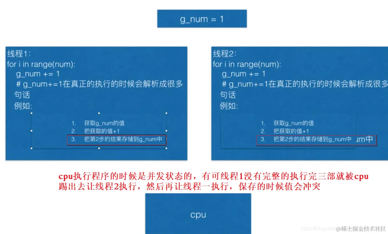 [外链图片转存失败,源站可能有防盗链机制,建议将图片保存下来直接上传(img-FNkNqTbp-1592062197144)(assets/.png)]