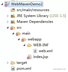 完整版 Maven 教程，99% 的人看了必懂