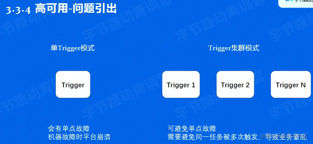 image-20220602111603058