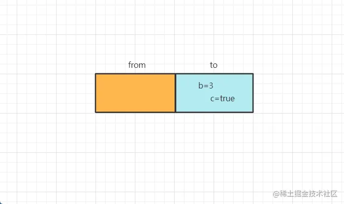 xsdgcStep3.gif