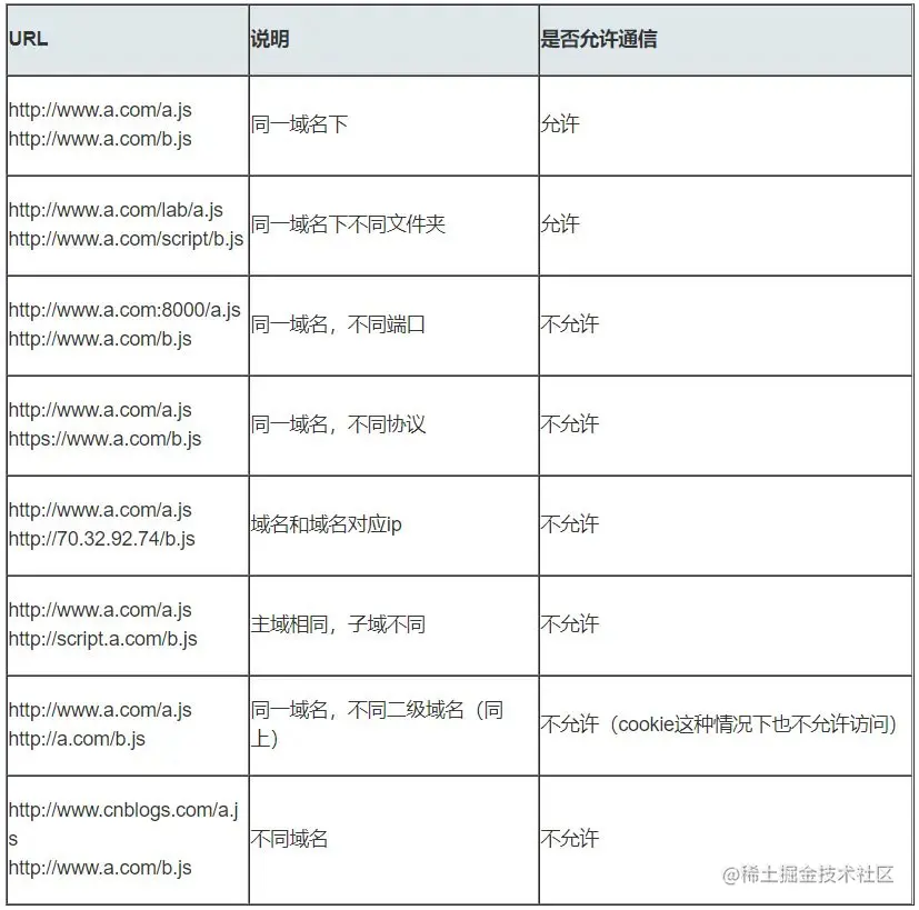 跨域场景图.jpg