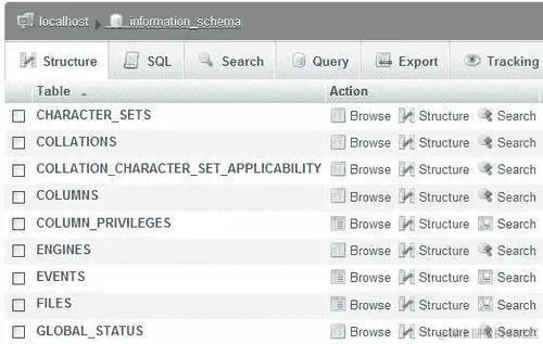 使用 information_schema