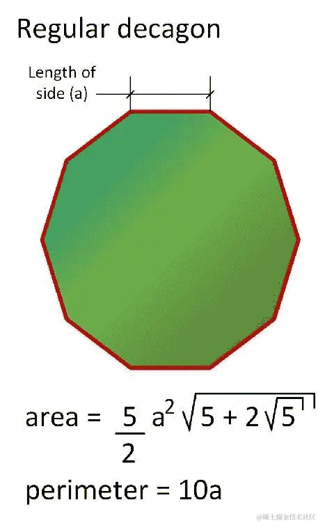 捕捉现实世界的对象