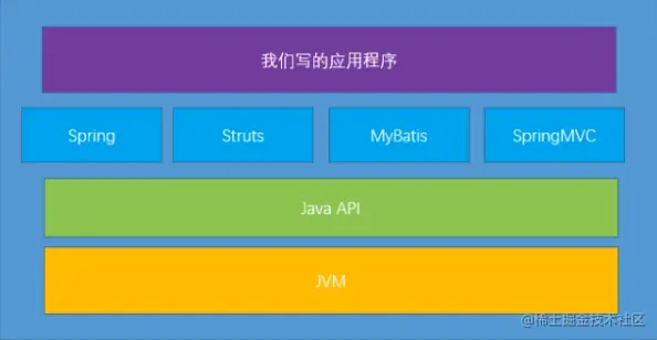 image-20201223094903764