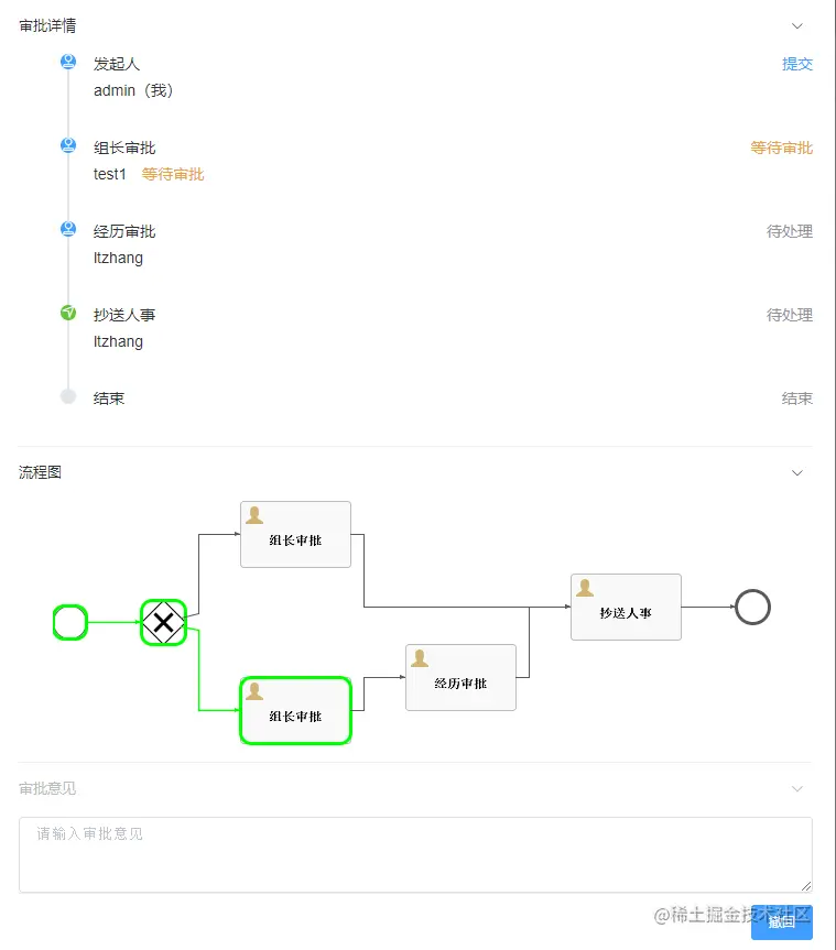 查看审批流程图