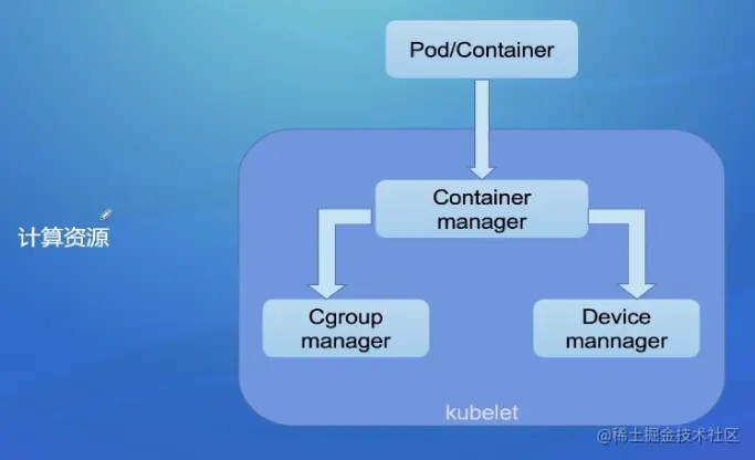 image-20220824170117885