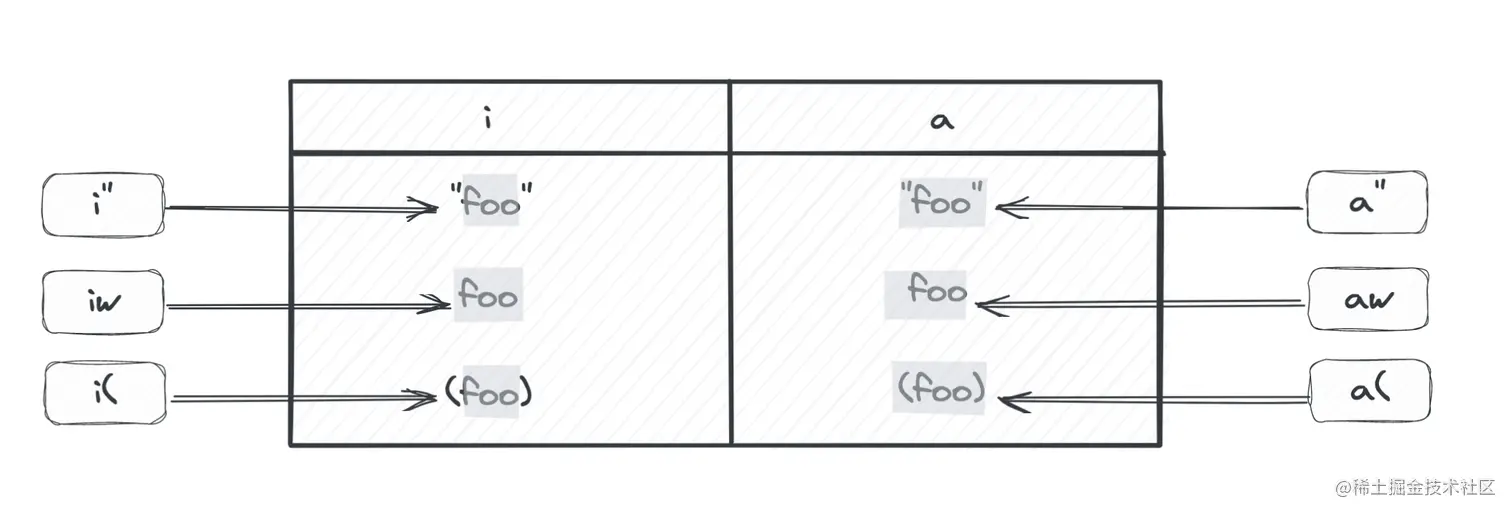 image-20220315153754424