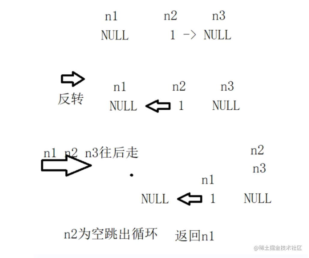 image-20220209223819754