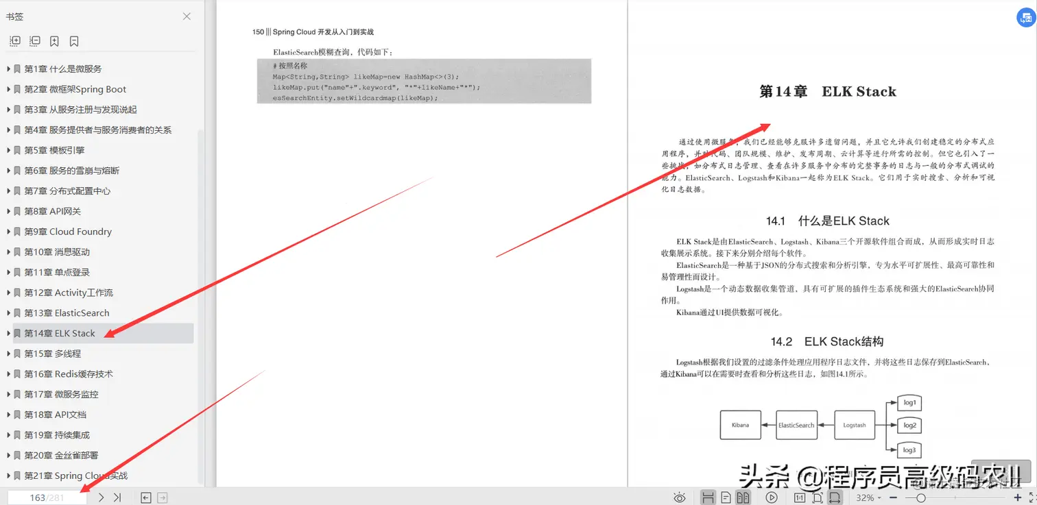 10年IT老兵亲述SpringCloud开发从入门到实战文档
