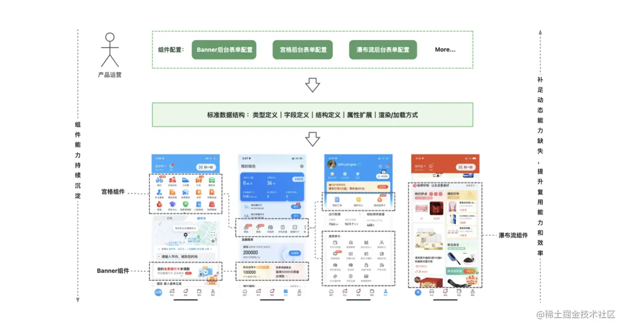 截屏2022-11-22 下午4.49.59.png