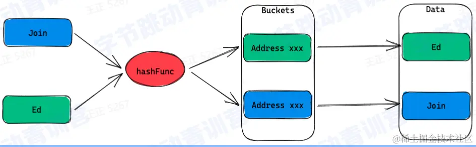 image-20230216213242976