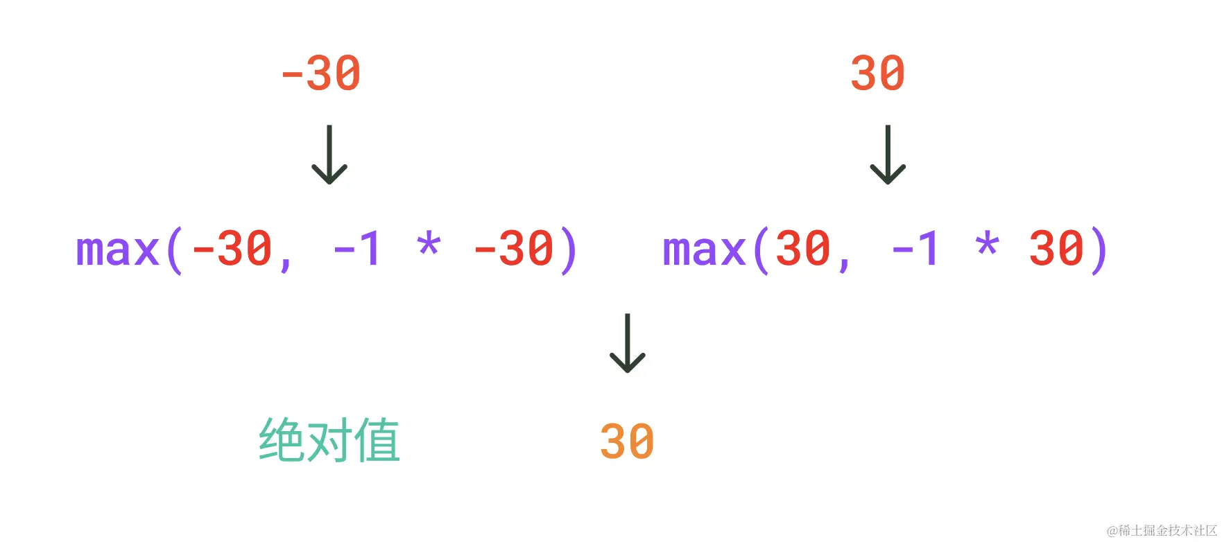 image-20240525160019859