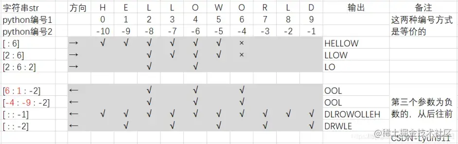 å¨è¿éæå¥å¾çæè¿°