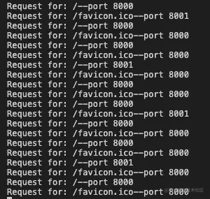 浏览器访问结果