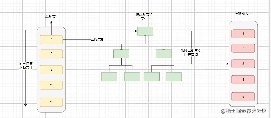 image-20211119152513214.png