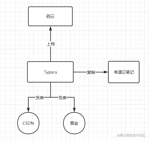 image-20211015160457004