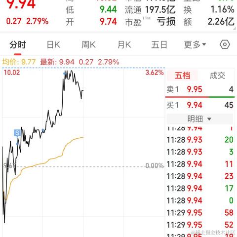 林大大哟于2024-06-18 11:44发布的图片