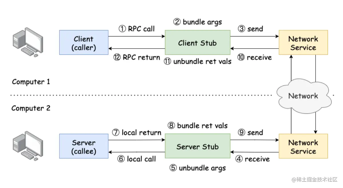 image-20230804131507445