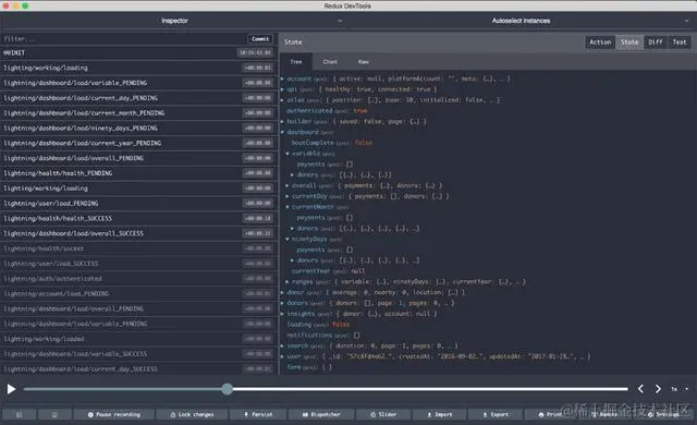 React实战：Redux应用架构