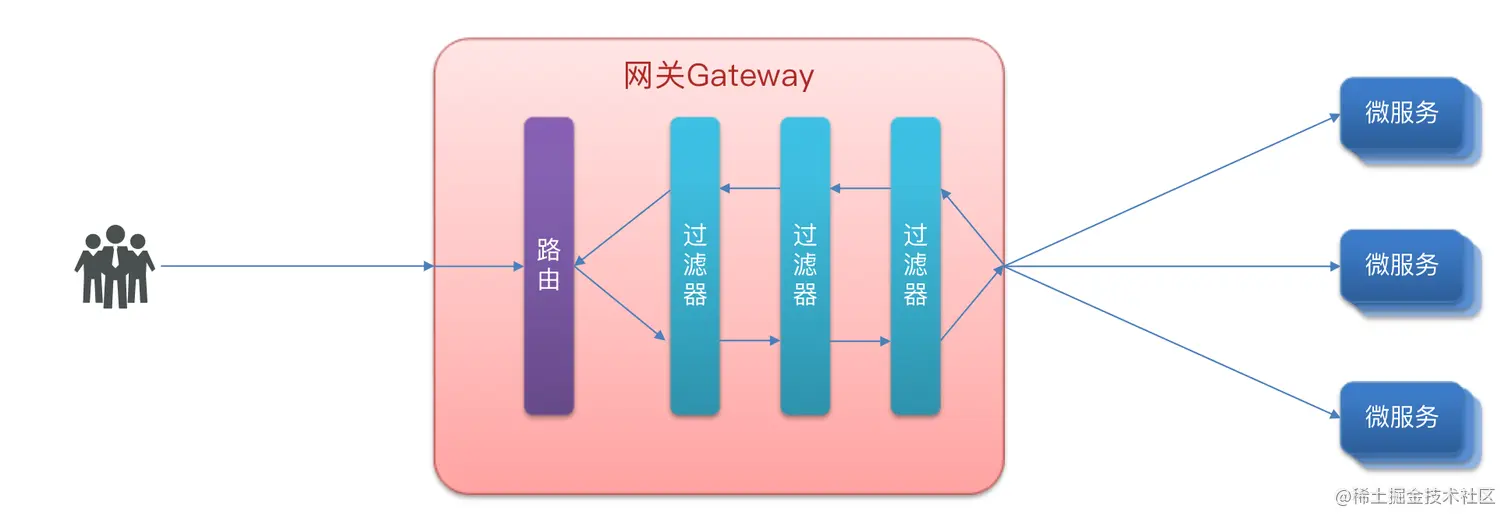 截屏2022-04-05 下午5.30.47