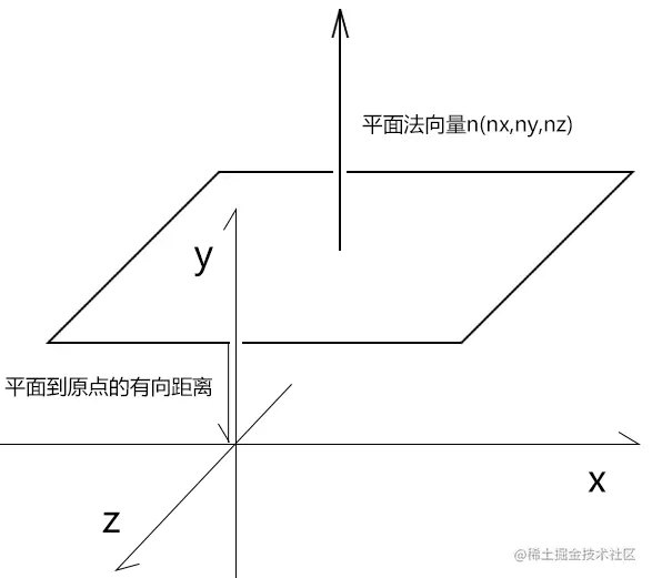 image-20211012145555950