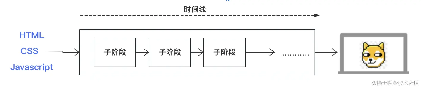 截屏2023-09-02 21.34.13.png