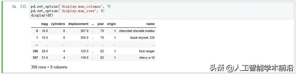 Part 2.1 pandas介绍