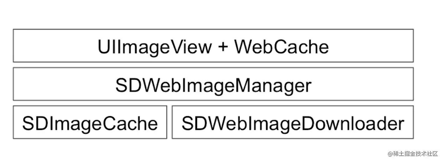 截屏2022-10-29 14.53.25.png