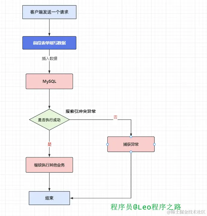 image-20240202101415975