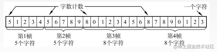 image-20220923100933994