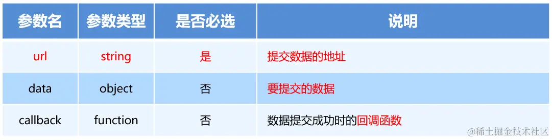 image-20220825215911877